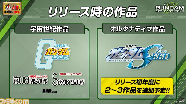 【バトオペ3】『機動戦士ガンダム バトルオペレーション3』が発表。PS5、PC(Steam)向けに基本プレイ無料で展開。『ガンダムSEED』などオルタナティブ作品が本格参戦