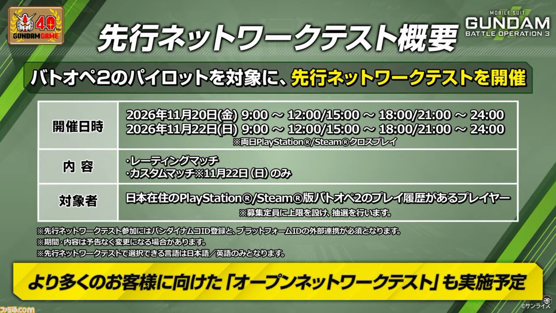 【バトオペ3】『機動戦士ガンダム バトルオペレーション3』が発表。PS5、PC（Steam）向けに基本プレイ無料で展開。『ガンダムSEED』などオルタナティブ作品が本格参戦