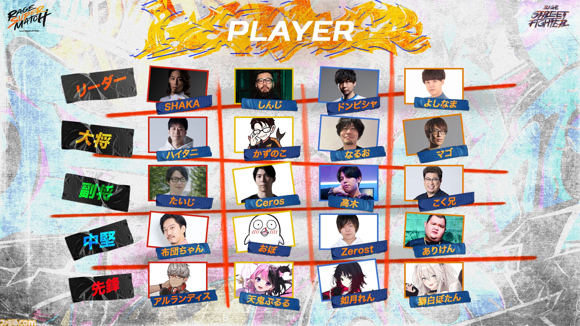 『スト6』個人戦×団体戦、『オーバーウォッチ2』現役プロ&元プロの混合マッチ。RAGE大型イベントが8月3日～4日に開催
