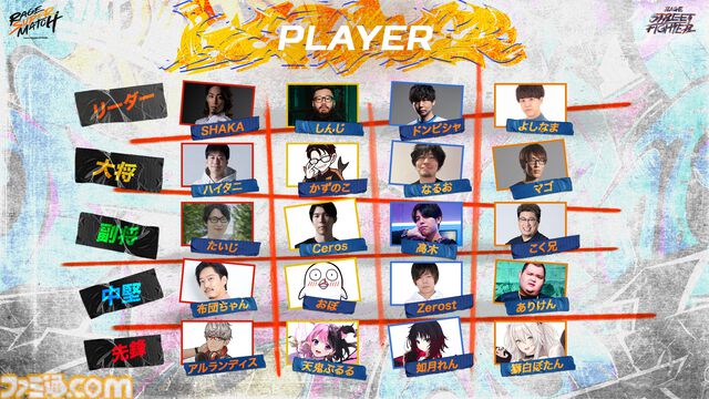『スト6』個人戦×団体戦、『オーバーウォッチ2』現役プロ&元プロの混合マッチ。RAGE大型イベントが8月3日～4日に開催