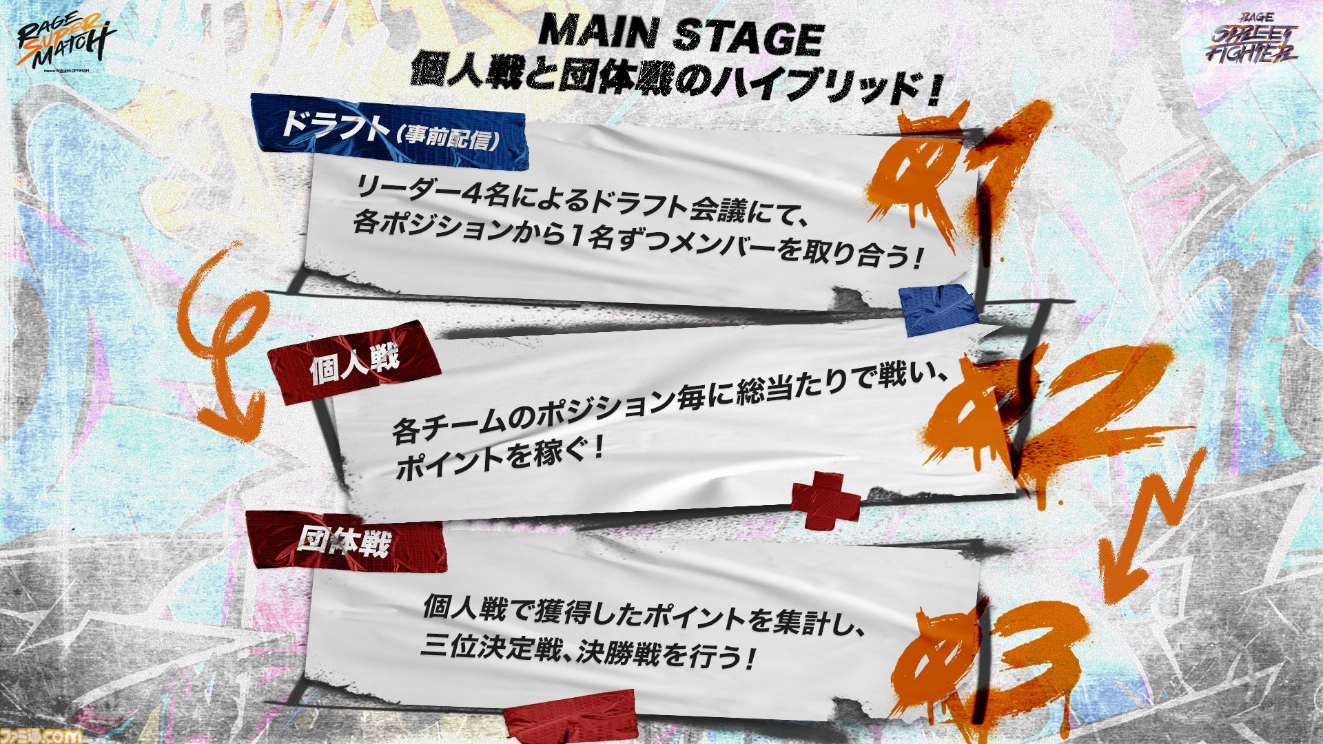 『スト6』個人戦×団体戦、『オーバーウォッチ2』現役プロ&元プロの混合マッチ。RAGE大型イベントが8月3日～4日に開催
