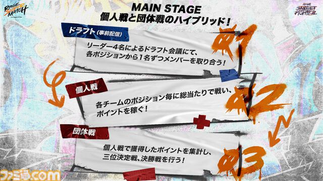 『スト6』個人戦×団体戦、『オーバーウォッチ2』現役プロ&元プロの混合マッチ。RAGE大型イベントが8月3日～4日に開催