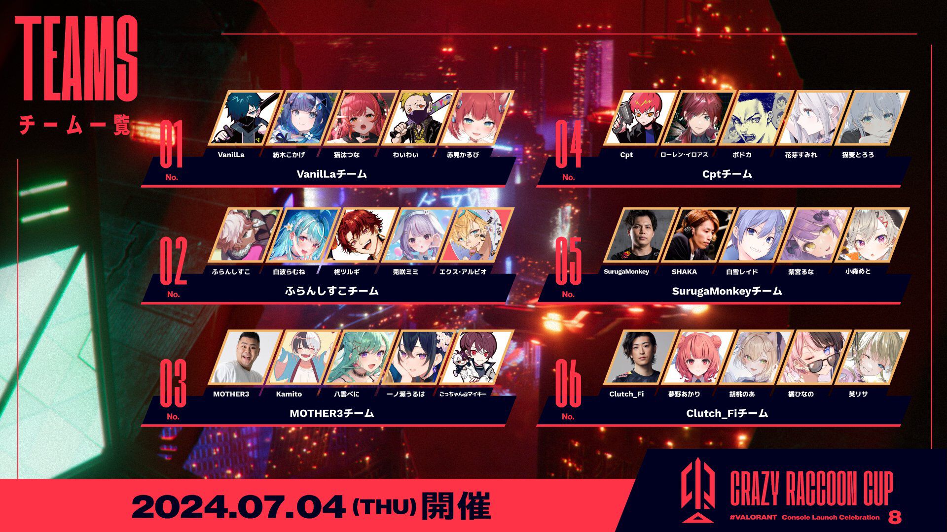 VALORANT』第8回CRカップ出場メンバーが発表。SHAKA、橘ひなの