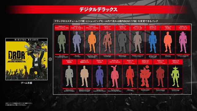 『デッドライジング デラックスリマスター』デジタル版の発売日が9月19日に決定【Capcom NEXT Summer】