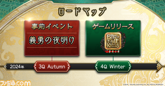 セガ『三国志大戦』の生みの親・西山泰弘氏が、同作のIPを活用した新作ブロックチェーンゲーム『Battle of Three Kingdoms』のプロデューサーに就任。リリースは2024年冬に