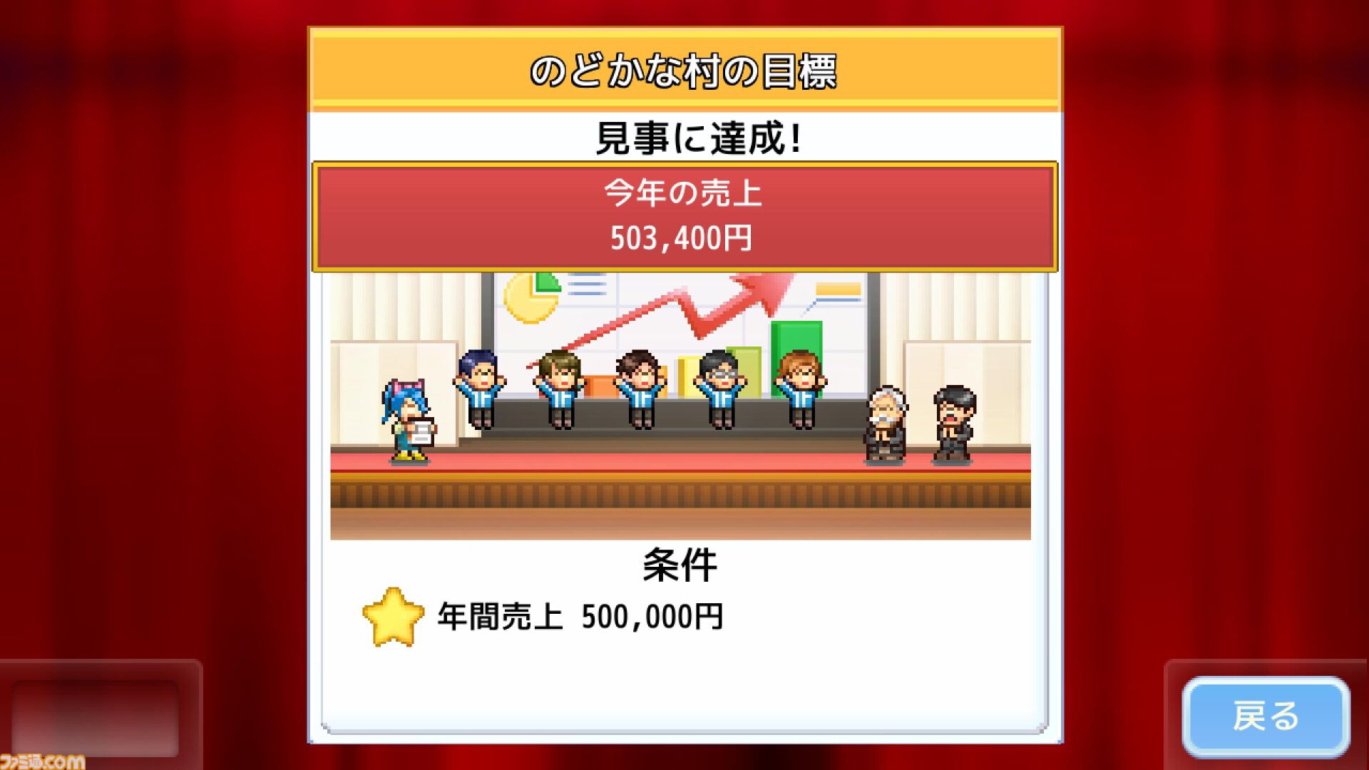 『大盛グルメ食堂』『テニスクラブ物語』『星になったカイロくん』が50％オフ。カイロソフトのPS4セールが開催中