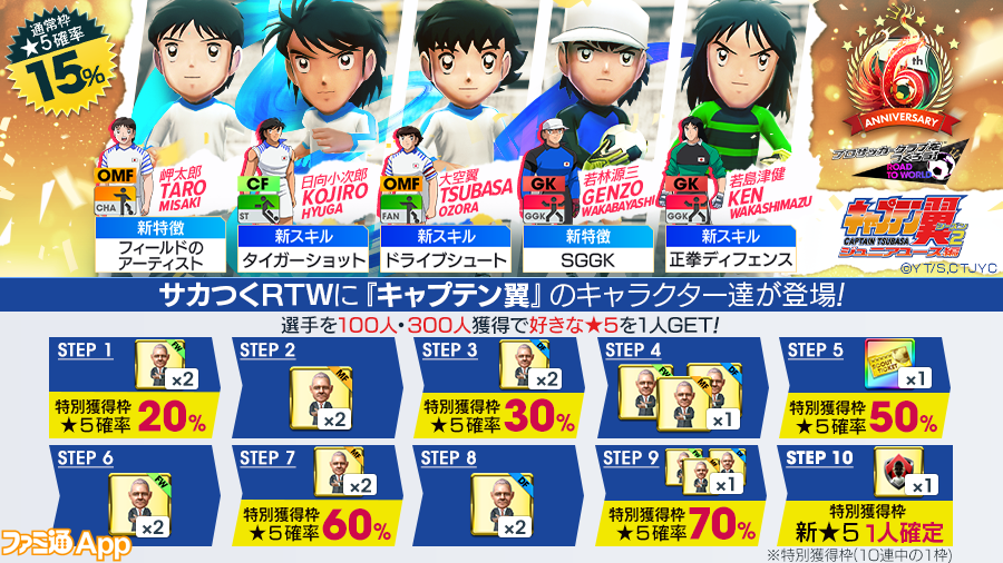 サカつくRTW』×『キャプテン翼 シーズン2 ジュニアユース編 サカつくRTW』×『キャプテン翼 シーズン2 ジュニアユース編