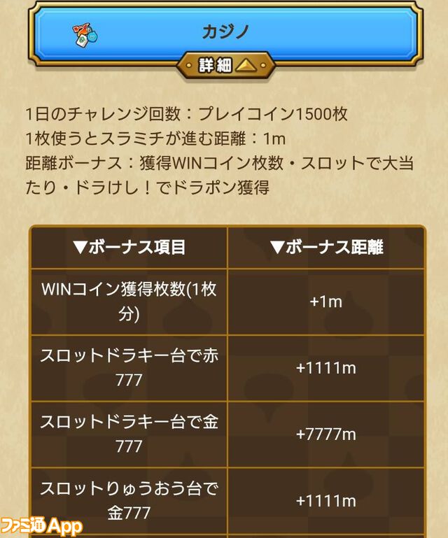 『ドラクエウォーク』ぼうけんスライアスロンでいきなりトップに！ 運よく777がきてくれました【プレイ日記第729回】