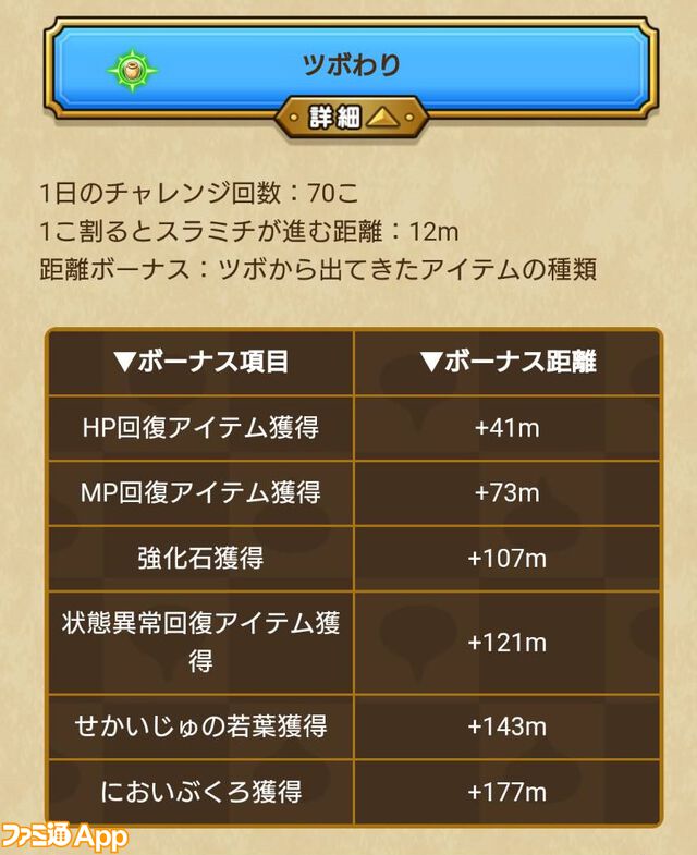 『ドラクエウォーク』ぼうけんスライアスロンでいきなりトップに！ 運よく777がきてくれました【プレイ日記第729回】