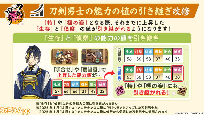 とうらぶ』10周年記念で刀剣男士100振りがプレゼント！鍛刀