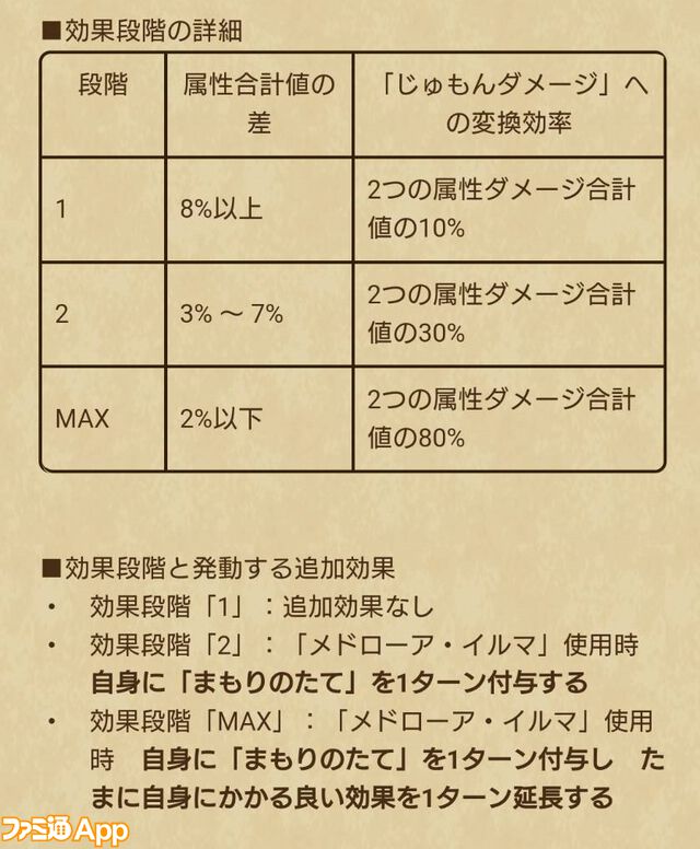 【ドラクエウォーク攻略】異界の賢者装備ふくびきは引くべきか｜敵の良い効果をたまに消す追加効果を持つメドローア・イルマが使える対単体専用武器