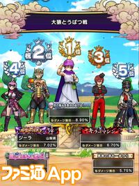 『ドラクエウォーク』まさかの如意棒3本ゲット！ すべて担いで特ギガの大猿にフルオートで挑戦してみました【プレイ日記第746回】